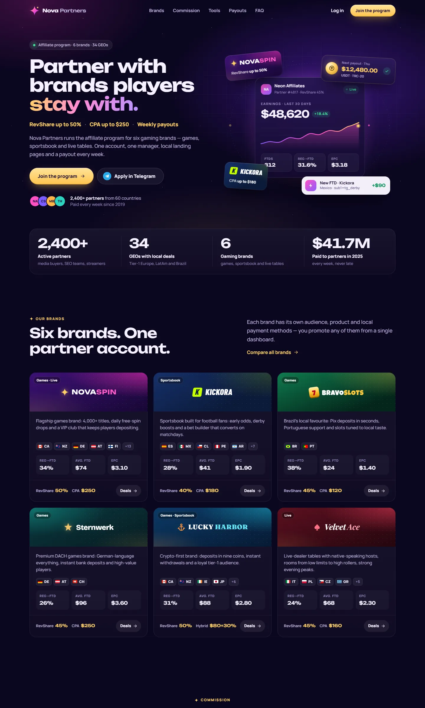 Nova Partners — Affiliate Program Website — iGaming affiliate program screenshot