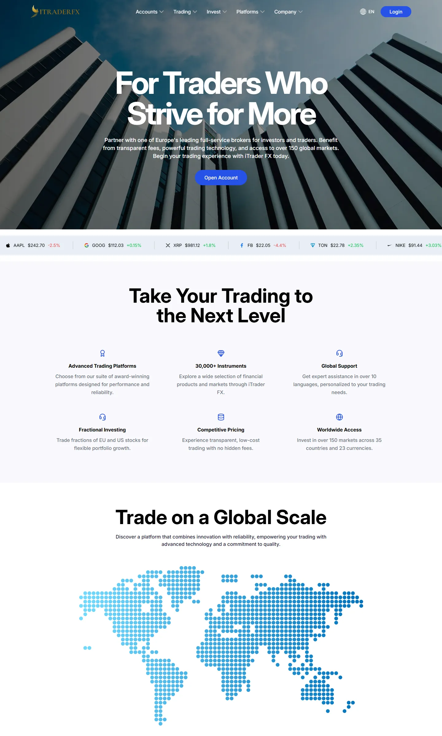iTrader FX Business — Forex broker screenshot