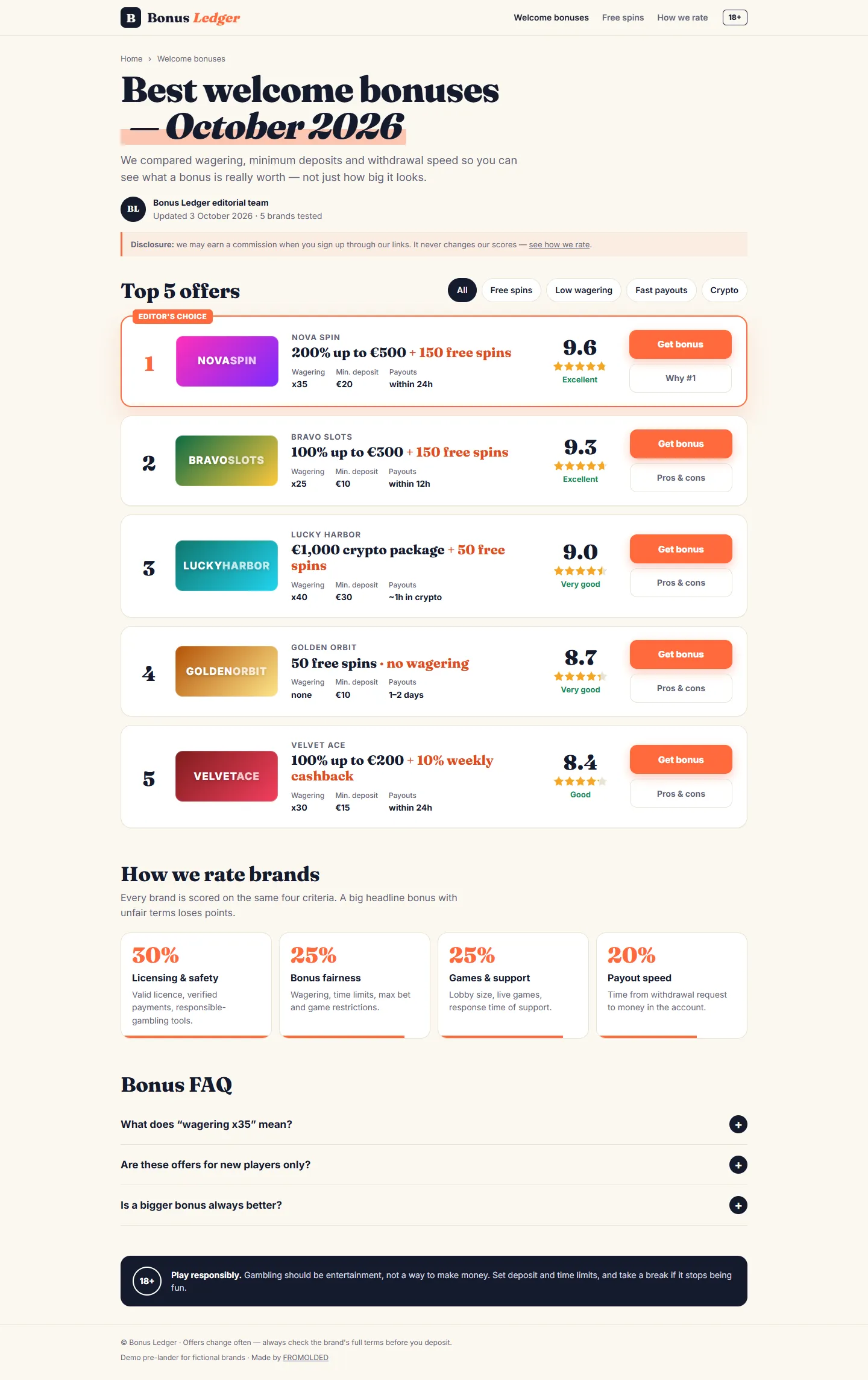 Welcome Bonus Ranking · EN — iGaming review / top list (demo brands) screenshot