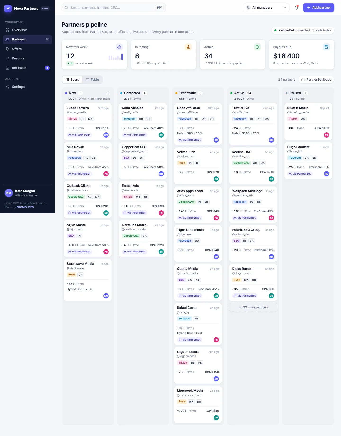 Nova Partners CRM — Web admin · affiliate partner CRM (demo brand) screenshot